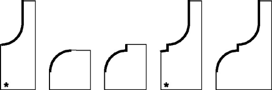 profil fraise à profiler type B